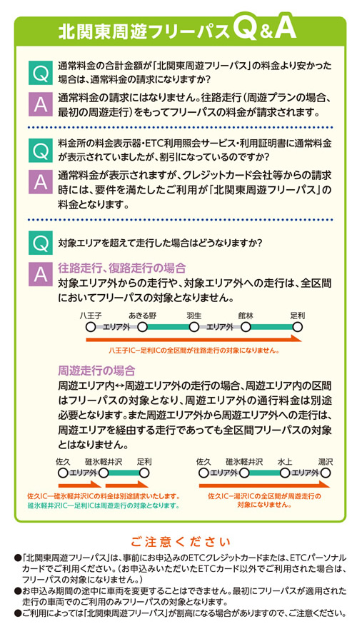 ドラ割『北関東周遊フリーパス』02