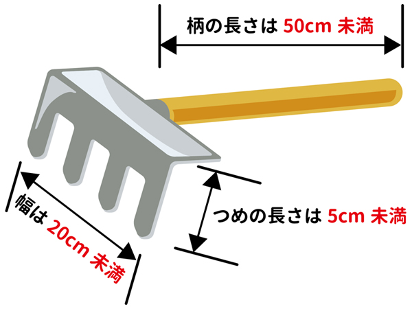 使ってもいい道具