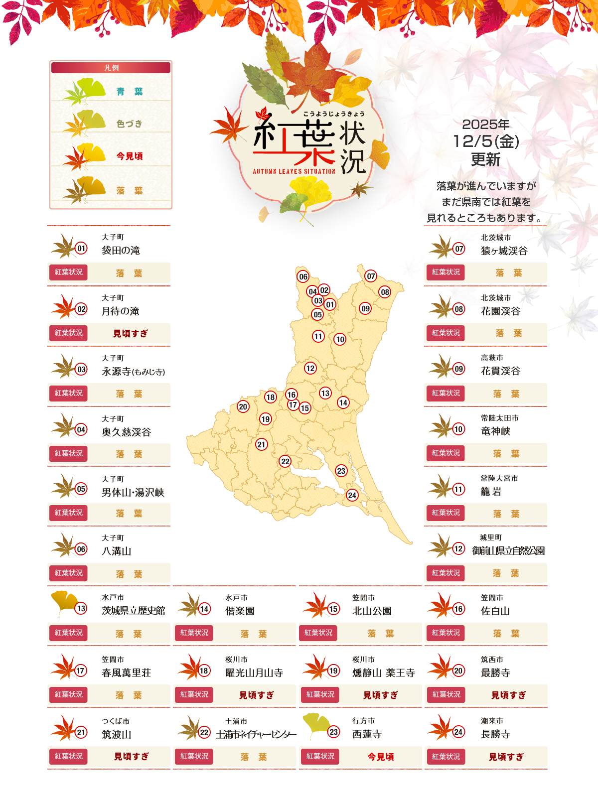 茨城紅葉マップ_2025年12月5日_落葉が進んでいますがまだ県南では紅葉を見れるところもあります。