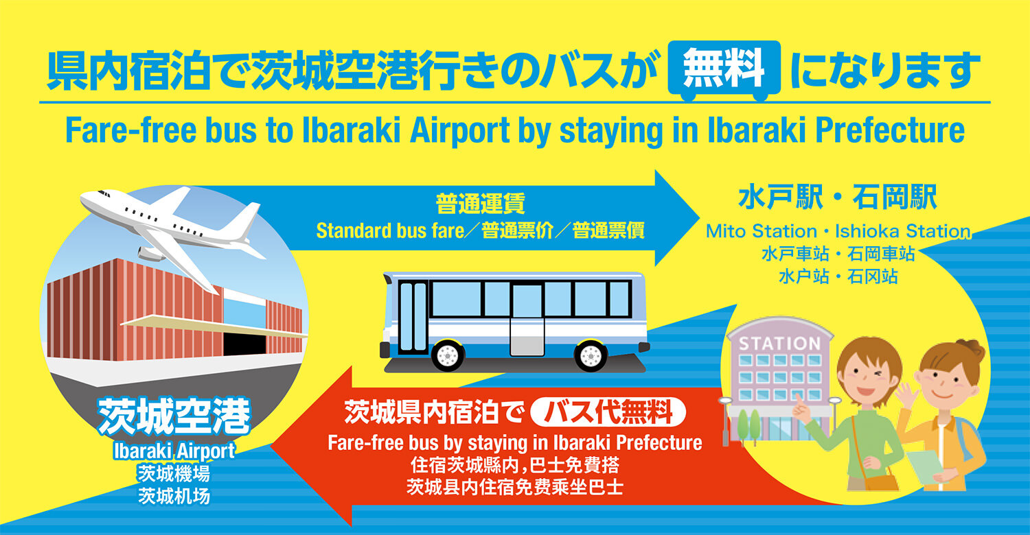 個人旅行者向け空港アクセスバス