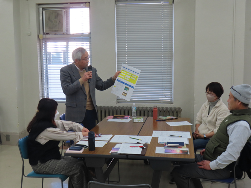 レベルアップ現地視察研修ワークショップ01