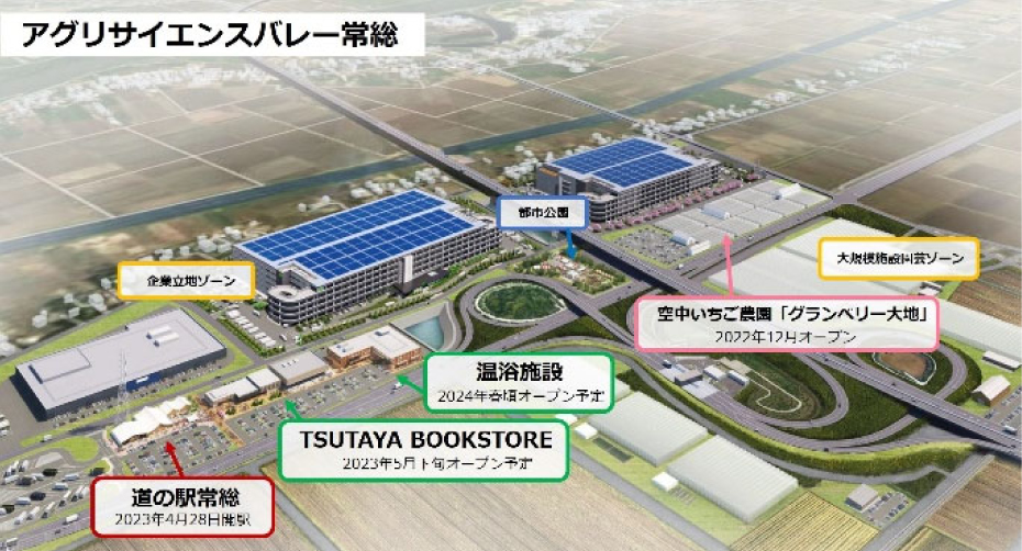 道の駅 常総