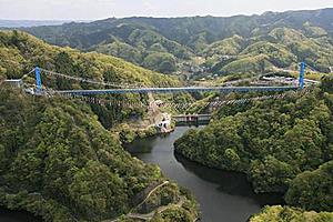 竜神大吊橋